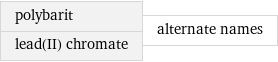 polybarit lead(II) chromate | alternate names