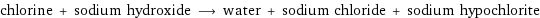 chlorine + sodium hydroxide ⟶ water + sodium chloride + sodium hypochlorite