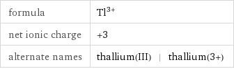 formula | Tl^(3+) net ionic charge | +3 alternate names | thallium(III) | thallium(3+)