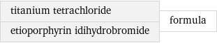 titanium tetrachloride etioporphyrin idihydrobromide | formula