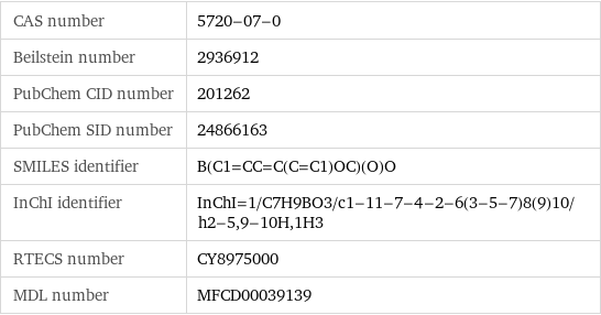 CAS number | 5720-07-0 Beilstein number | 2936912 PubChem CID number | 201262 PubChem SID number | 24866163 SMILES identifier | B(C1=CC=C(C=C1)OC)(O)O InChI identifier | InChI=1/C7H9BO3/c1-11-7-4-2-6(3-5-7)8(9)10/h2-5, 9-10H, 1H3 RTECS number | CY8975000 MDL number | MFCD00039139