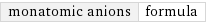 monatomic anions | formula