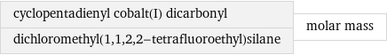 cyclopentadienyl cobalt(I) dicarbonyl dichloromethyl(1, 1, 2, 2-tetrafluoroethyl)silane | molar mass