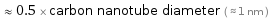  ≈ 0.5 × carbon nanotube diameter ( ≈ 1 nm )