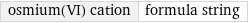 osmium(VI) cation | formula string