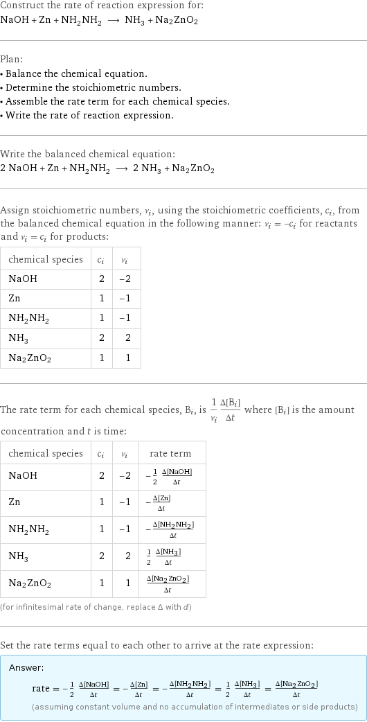 Construct the rate of reaction expression for: NaOH + Zn + NH_2NH_2 ⟶ NH_3 + Na2ZnO2 Plan: • Balance the chemical equation. • Determine the stoichiometric numbers. • Assemble the rate term for each chemical species. • Write the rate of reaction expression. Write the balanced chemical equation: 2 NaOH + Zn + NH_2NH_2 ⟶ 2 NH_3 + Na2ZnO2 Assign stoichiometric numbers, ν_i, using the stoichiometric coefficients, c_i, from the balanced chemical equation in the following manner: ν_i = -c_i for reactants and ν_i = c_i for products: chemical species | c_i | ν_i NaOH | 2 | -2 Zn | 1 | -1 NH_2NH_2 | 1 | -1 NH_3 | 2 | 2 Na2ZnO2 | 1 | 1 The rate term for each chemical species, B_i, is 1/ν_i(Δ[B_i])/(Δt) where [B_i] is the amount concentration and t is time: chemical species | c_i | ν_i | rate term NaOH | 2 | -2 | -1/2 (Δ[NaOH])/(Δt) Zn | 1 | -1 | -(Δ[Zn])/(Δt) NH_2NH_2 | 1 | -1 | -(Δ[NH2NH2])/(Δt) NH_3 | 2 | 2 | 1/2 (Δ[NH3])/(Δt) Na2ZnO2 | 1 | 1 | (Δ[Na2ZnO2])/(Δt) (for infinitesimal rate of change, replace Δ with d) Set the rate terms equal to each other to arrive at the rate expression: Answer: |   | rate = -1/2 (Δ[NaOH])/(Δt) = -(Δ[Zn])/(Δt) = -(Δ[NH2NH2])/(Δt) = 1/2 (Δ[NH3])/(Δt) = (Δ[Na2ZnO2])/(Δt) (assuming constant volume and no accumulation of intermediates or side products)