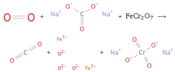  + + FeCr2O7 ⟶ + + 