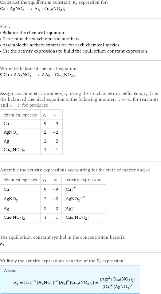 Construct the equilibrium constant, K, expression for: Cu + AgNO_3 ⟶ Ag + Cu9(NO3)2 Plan: • Balance the chemical equation. • Determine the stoichiometric numbers. • Assemble the activity expression for each chemical species. • Use the activity expressions to build the equilibrium constant expression. Write the balanced chemical equation: 9 Cu + 2 AgNO_3 ⟶ 2 Ag + Cu9(NO3)2 Assign stoichiometric numbers, ν_i, using the stoichiometric coefficients, c_i, from the balanced chemical equation in the following manner: ν_i = -c_i for reactants and ν_i = c_i for products: chemical species | c_i | ν_i Cu | 9 | -9 AgNO_3 | 2 | -2 Ag | 2 | 2 Cu9(NO3)2 | 1 | 1 Assemble the activity expressions accounting for the state of matter and ν_i: chemical species | c_i | ν_i | activity expression Cu | 9 | -9 | ([Cu])^(-9) AgNO_3 | 2 | -2 | ([AgNO3])^(-2) Ag | 2 | 2 | ([Ag])^2 Cu9(NO3)2 | 1 | 1 | [Cu9(NO3)2] The equilibrium constant symbol in the concentration basis is: K_c Mulitply the activity expressions to arrive at the K_c expression: Answer: |   | K_c = ([Cu])^(-9) ([AgNO3])^(-2) ([Ag])^2 [Cu9(NO3)2] = (([Ag])^2 [Cu9(NO3)2])/(([Cu])^9 ([AgNO3])^2)