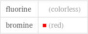 fluorine | (colorless) bromine | (red)