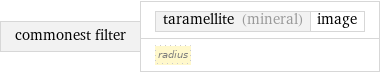 commonest filter | taramellite (mineral) | image radius