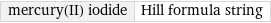 mercury(II) iodide | Hill formula string