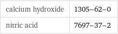 calcium hydroxide | 1305-62-0 nitric acid | 7697-37-2