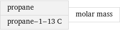 propane propane-1-13 C | molar mass