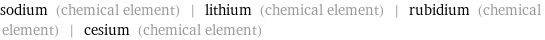 sodium (chemical element) | lithium (chemical element) | rubidium (chemical element) | cesium (chemical element)