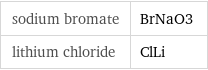 sodium bromate | BrNaO3 lithium chloride | ClLi