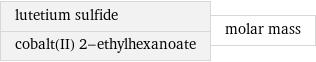 lutetium sulfide cobalt(II) 2-ethylhexanoate | molar mass