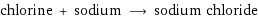 chlorine + sodium ⟶ sodium chloride