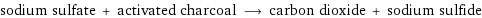 sodium sulfate + activated charcoal ⟶ carbon dioxide + sodium sulfide