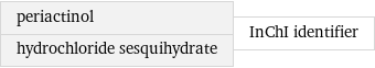 periactinol hydrochloride sesquihydrate | InChI identifier