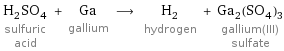 H_2SO_4 sulfuric acid + Ga gallium ⟶ H_2 hydrogen + Ga_2(SO_4)_3 gallium(III) sulfate