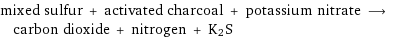 mixed sulfur + activated charcoal + potassium nitrate ⟶ carbon dioxide + nitrogen + K2S