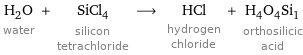 H_2O water + SiCl_4 silicon tetrachloride ⟶ HCl hydrogen chloride + H_4O_4Si_1 orthosilicic acid