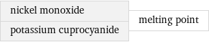 nickel monoxide potassium cuprocyanide | melting point