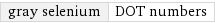 gray selenium | DOT numbers