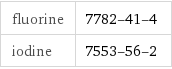 fluorine | 7782-41-4 iodine | 7553-56-2