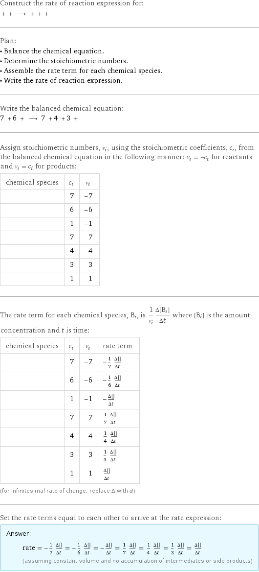 Construct the rate of reaction expression for:  + + ⟶ + + +  Plan: • Balance the chemical equation. • Determine the stoichiometric numbers. • Assemble the rate term for each chemical species. • Write the rate of reaction expression. Write the balanced chemical equation: 7 + 6 + ⟶ 7 + 4 + 3 +  Assign stoichiometric numbers, ν_i, using the stoichiometric coefficients, c_i, from the balanced chemical equation in the following manner: ν_i = -c_i for reactants and ν_i = c_i for products: chemical species | c_i | ν_i  | 7 | -7  | 6 | -6  | 1 | -1  | 7 | 7  | 4 | 4  | 3 | 3  | 1 | 1 The rate term for each chemical species, B_i, is 1/ν_i(Δ[B_i])/(Δt) where [B_i] is the amount concentration and t is time: chemical species | c_i | ν_i | rate term  | 7 | -7 | -1/7 (Δ[H2SO4])/(Δt)  | 6 | -6 | -1/6 (Δ[NaBr])/(Δt)  | 1 | -1 | -(Δ[Na2Cr2O7])/(Δt)  | 7 | 7 | 1/7 (Δ[H2O])/(Δt)  | 4 | 4 | 1/4 (Δ[Na2SO4])/(Δt)  | 3 | 3 | 1/3 (Δ[Br2])/(Δt)  | 1 | 1 | (Δ[Cr2(SO4)3])/(Δt) (for infinitesimal rate of change, replace Δ with d) Set the rate terms equal to each other to arrive at the rate expression: Answer: |   | rate = -1/7 (Δ[H2SO4])/(Δt) = -1/6 (Δ[NaBr])/(Δt) = -(Δ[Na2Cr2O7])/(Δt) = 1/7 (Δ[H2O])/(Δt) = 1/4 (Δ[Na2SO4])/(Δt) = 1/3 (Δ[Br2])/(Δt) = (Δ[Cr2(SO4)3])/(Δt) (assuming constant volume and no accumulation of intermediates or side products)