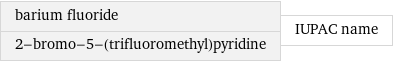 barium fluoride 2-bromo-5-(trifluoromethyl)pyridine | IUPAC name