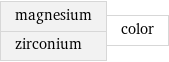 magnesium zirconium | color