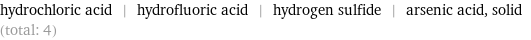 hydrochloric acid | hydrofluoric acid | hydrogen sulfide | arsenic acid, solid (total: 4)
