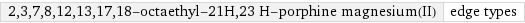 2, 3, 7, 8, 12, 13, 17, 18-octaethyl-21H, 23 H-porphine magnesium(II) | edge types