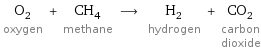 O_2 oxygen + CH_4 methane ⟶ H_2 hydrogen + CO_2 carbon dioxide