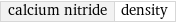 calcium nitride | density