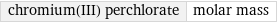 chromium(III) perchlorate | molar mass