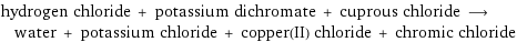 hydrogen chloride + potassium dichromate + cuprous chloride ⟶ water + potassium chloride + copper(II) chloride + chromic chloride