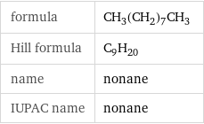 formula | CH_3(CH_2)_7CH_3 Hill formula | C_9H_20 name | nonane IUPAC name | nonane