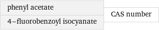 phenyl acetate 4-fluorobenzoyl isocyanate | CAS number