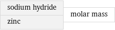 sodium hydride zinc | molar mass