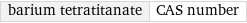 barium tetratitanate | CAS number