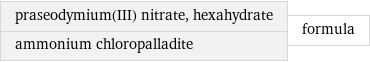 praseodymium(III) nitrate, hexahydrate ammonium chloropalladite | formula