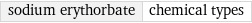 sodium erythorbate | chemical types