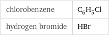 chlorobenzene | C_6H_5Cl hydrogen bromide | HBr