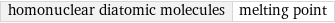 homonuclear diatomic molecules | melting point