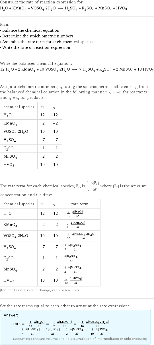 Construct the rate of reaction expression for: H_2O + KMnO_4 + VOSO_4·2H_2O ⟶ H_2SO_4 + K_2SO_4 + MnSO_4 + HVO3 Plan: • Balance the chemical equation. • Determine the stoichiometric numbers. • Assemble the rate term for each chemical species. • Write the rate of reaction expression. Write the balanced chemical equation: 12 H_2O + 2 KMnO_4 + 10 VOSO_4·2H_2O ⟶ 7 H_2SO_4 + K_2SO_4 + 2 MnSO_4 + 10 HVO3 Assign stoichiometric numbers, ν_i, using the stoichiometric coefficients, c_i, from the balanced chemical equation in the following manner: ν_i = -c_i for reactants and ν_i = c_i for products: chemical species | c_i | ν_i H_2O | 12 | -12 KMnO_4 | 2 | -2 VOSO_4·2H_2O | 10 | -10 H_2SO_4 | 7 | 7 K_2SO_4 | 1 | 1 MnSO_4 | 2 | 2 HVO3 | 10 | 10 The rate term for each chemical species, B_i, is 1/ν_i(Δ[B_i])/(Δt) where [B_i] is the amount concentration and t is time: chemical species | c_i | ν_i | rate term H_2O | 12 | -12 | -1/12 (Δ[H2O])/(Δt) KMnO_4 | 2 | -2 | -1/2 (Δ[KMnO4])/(Δt) VOSO_4·2H_2O | 10 | -10 | -1/10 (Δ[VOSO4·2H2O])/(Δt) H_2SO_4 | 7 | 7 | 1/7 (Δ[H2SO4])/(Δt) K_2SO_4 | 1 | 1 | (Δ[K2SO4])/(Δt) MnSO_4 | 2 | 2 | 1/2 (Δ[MnSO4])/(Δt) HVO3 | 10 | 10 | 1/10 (Δ[HVO3])/(Δt) (for infinitesimal rate of change, replace Δ with d) Set the rate terms equal to each other to arrive at the rate expression: Answer: |   | rate = -1/12 (Δ[H2O])/(Δt) = -1/2 (Δ[KMnO4])/(Δt) = -1/10 (Δ[VOSO4·2H2O])/(Δt) = 1/7 (Δ[H2SO4])/(Δt) = (Δ[K2SO4])/(Δt) = 1/2 (Δ[MnSO4])/(Δt) = 1/10 (Δ[HVO3])/(Δt) (assuming constant volume and no accumulation of intermediates or side products)