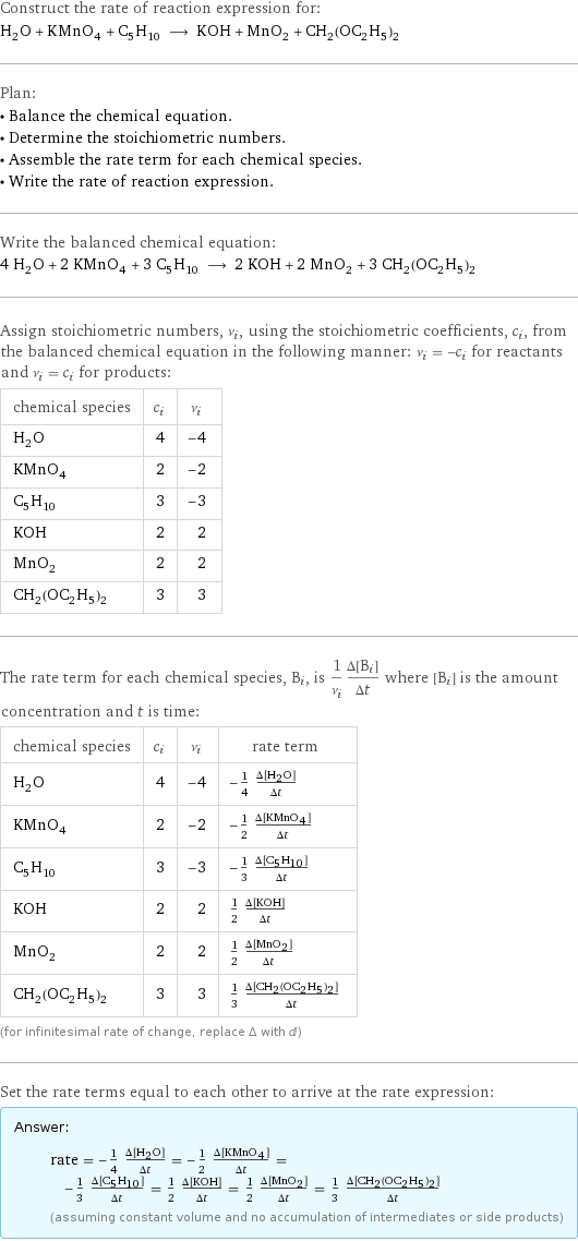 Construct the rate of reaction expression for: H_2O + KMnO_4 + C_5H_10 ⟶ KOH + MnO_2 + CH_2(OC_2H_5)_2 Plan: • Balance the chemical equation. • Determine the stoichiometric numbers. • Assemble the rate term for each chemical species. • Write the rate of reaction expression. Write the balanced chemical equation: 4 H_2O + 2 KMnO_4 + 3 C_5H_10 ⟶ 2 KOH + 2 MnO_2 + 3 CH_2(OC_2H_5)_2 Assign stoichiometric numbers, ν_i, using the stoichiometric coefficients, c_i, from the balanced chemical equation in the following manner: ν_i = -c_i for reactants and ν_i = c_i for products: chemical species | c_i | ν_i H_2O | 4 | -4 KMnO_4 | 2 | -2 C_5H_10 | 3 | -3 KOH | 2 | 2 MnO_2 | 2 | 2 CH_2(OC_2H_5)_2 | 3 | 3 The rate term for each chemical species, B_i, is 1/ν_i(Δ[B_i])/(Δt) where [B_i] is the amount concentration and t is time: chemical species | c_i | ν_i | rate term H_2O | 4 | -4 | -1/4 (Δ[H2O])/(Δt) KMnO_4 | 2 | -2 | -1/2 (Δ[KMnO4])/(Δt) C_5H_10 | 3 | -3 | -1/3 (Δ[C5H10])/(Δt) KOH | 2 | 2 | 1/2 (Δ[KOH])/(Δt) MnO_2 | 2 | 2 | 1/2 (Δ[MnO2])/(Δt) CH_2(OC_2H_5)_2 | 3 | 3 | 1/3 (Δ[CH2(OC2H5)2])/(Δt) (for infinitesimal rate of change, replace Δ with d) Set the rate terms equal to each other to arrive at the rate expression: Answer: |   | rate = -1/4 (Δ[H2O])/(Δt) = -1/2 (Δ[KMnO4])/(Δt) = -1/3 (Δ[C5H10])/(Δt) = 1/2 (Δ[KOH])/(Δt) = 1/2 (Δ[MnO2])/(Δt) = 1/3 (Δ[CH2(OC2H5)2])/(Δt) (assuming constant volume and no accumulation of intermediates or side products)