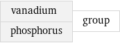 vanadium phosphorus | group