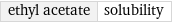 ethyl acetate | solubility